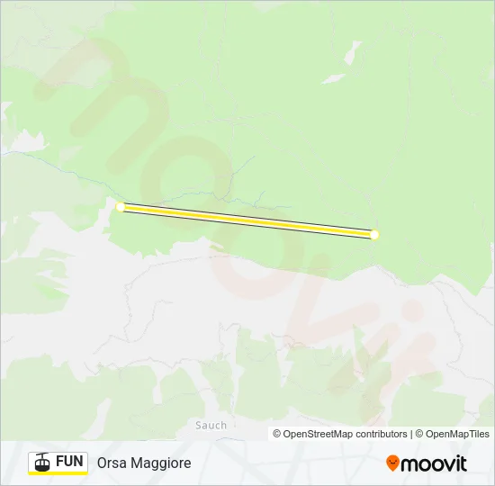 FUN Cable Car Line Map