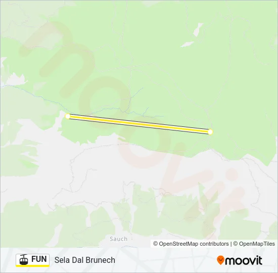 FUN Cable Car Line Map