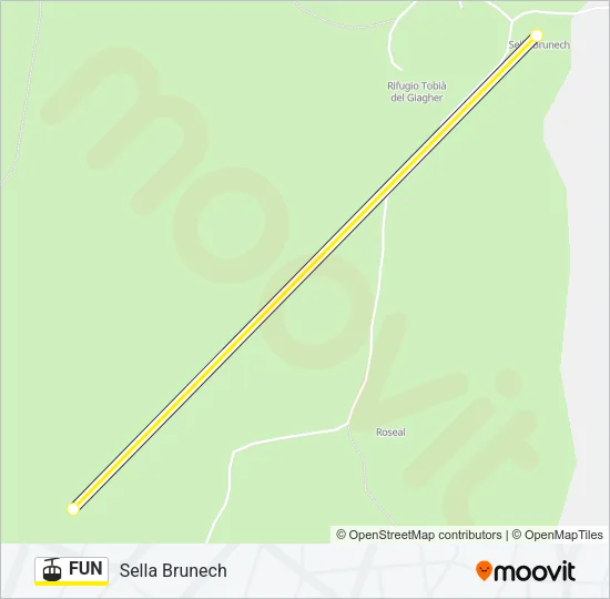 FUN Cable Car Line Map