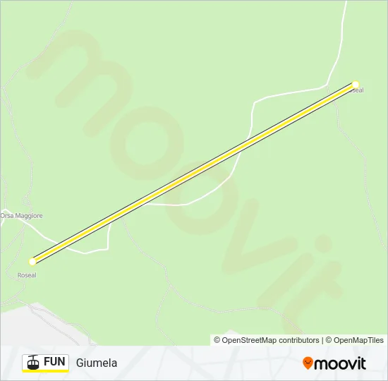 FUN Cable Car Line Map