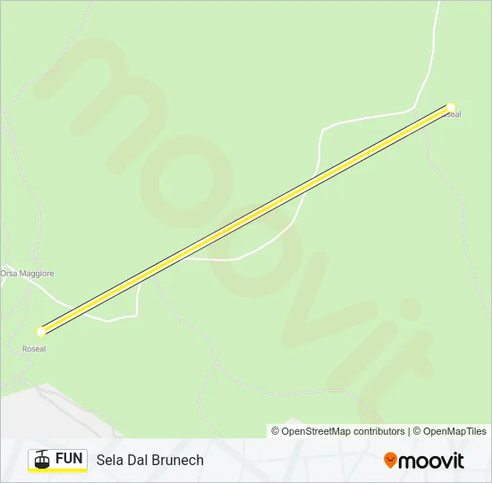 FUN Cable Car Line Map