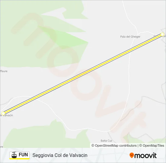 FUN Cable Car Line Map