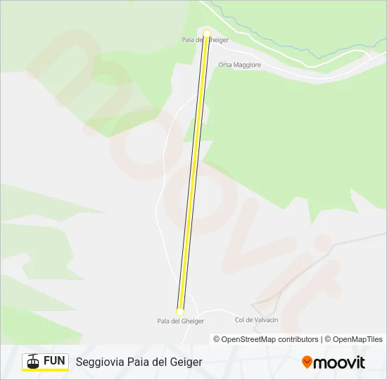 FUN Cable Car Line Map