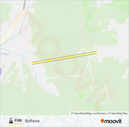 FUN Cable Car Line Map