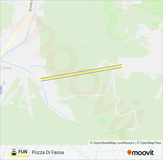 FUN Cable Car Line Map