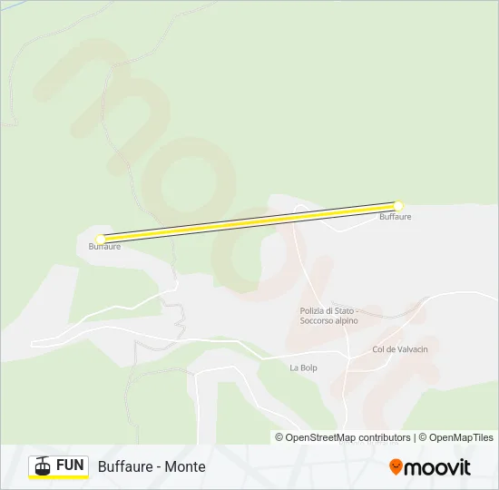 FUN Cable Car Line Map
