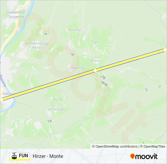 FUN Cable Car Line Map
