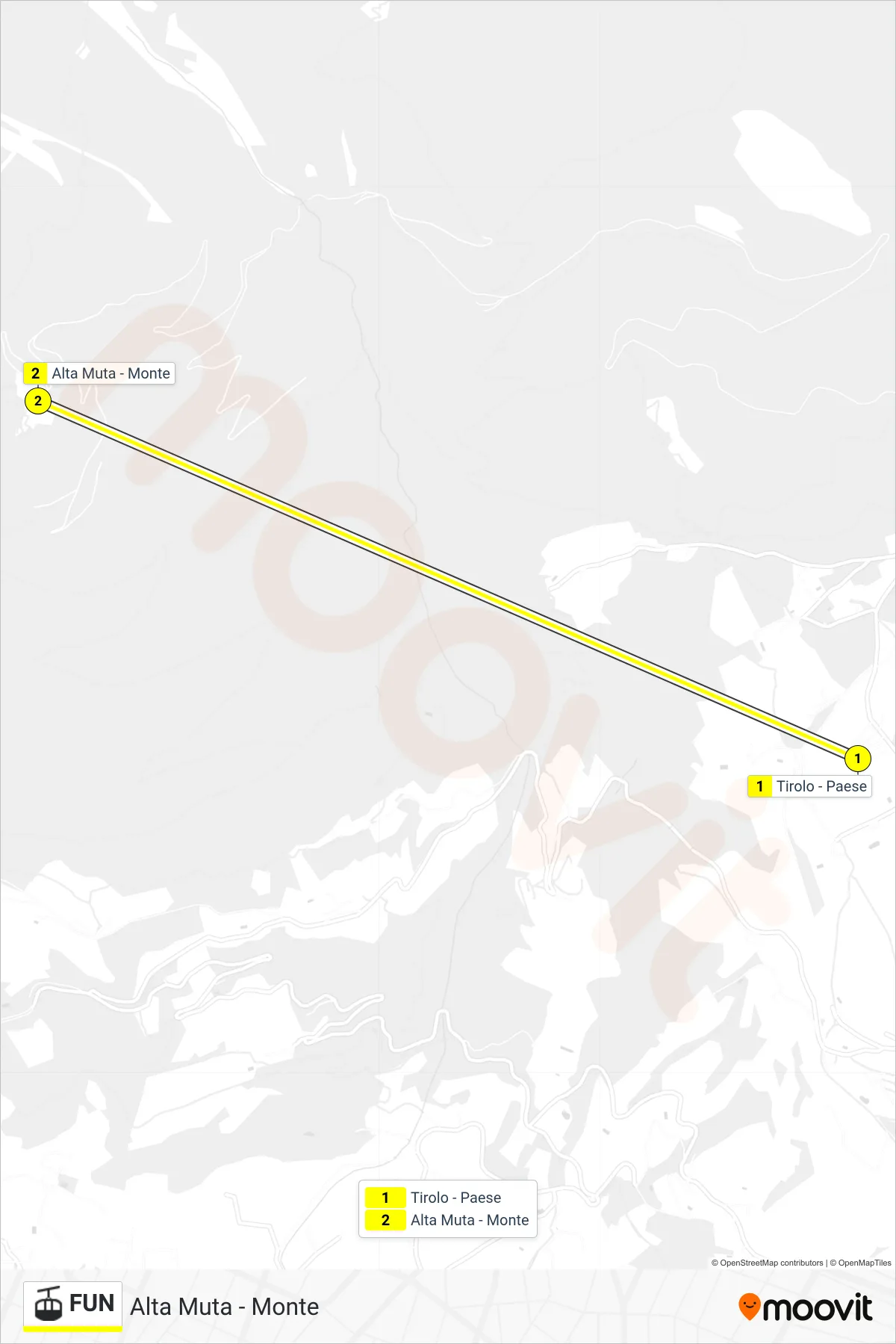 Linea FUN funivia (Alta Muta - Monte) - Percorsi e fermate sulla mappa