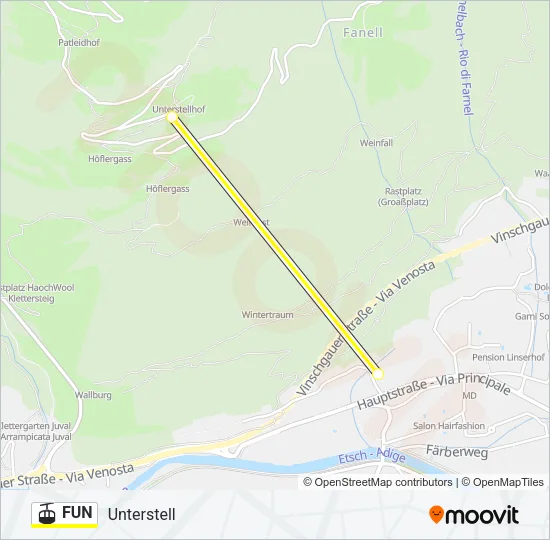 FUN Cable Car Line Map