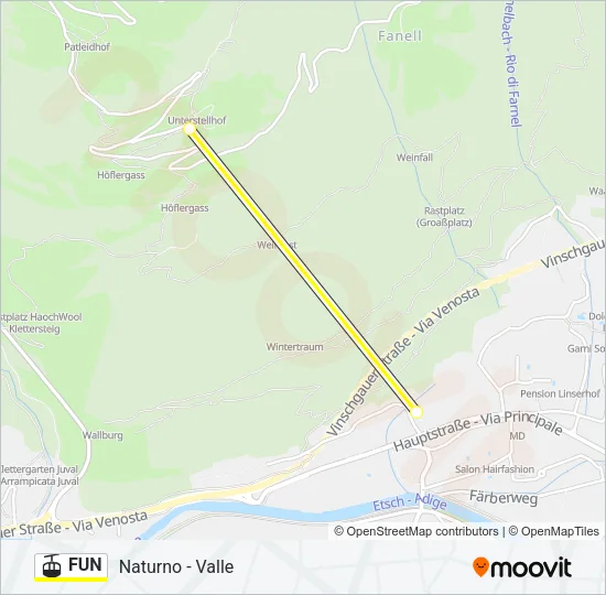 FUN Cable Car Line Map