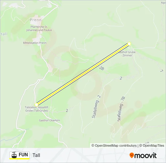 FUN Cable Car Line Map