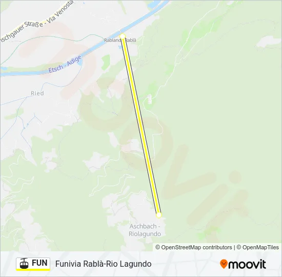 FUN Cable Car Line Map