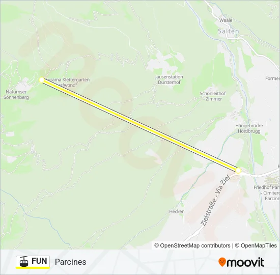 FUN Cable Car Line Map