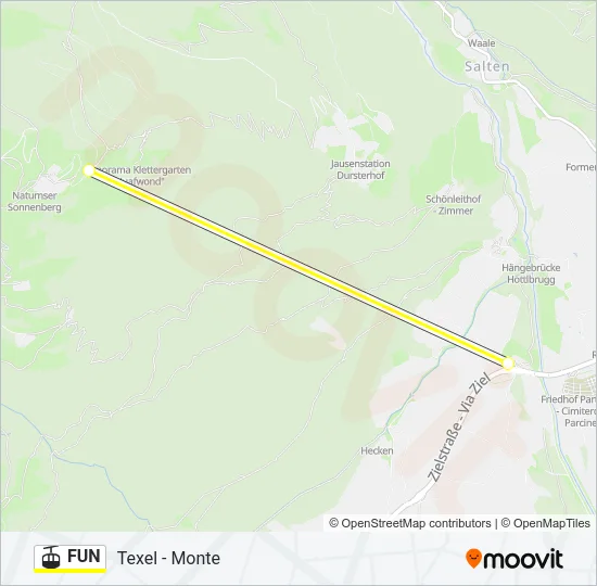 FUN Cable Car Line Map