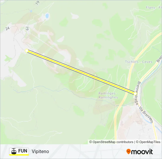 FUN Cable Car Line Map