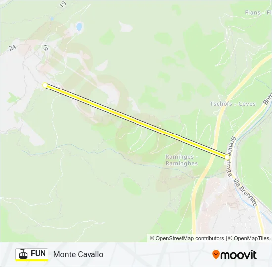 FUN Cable Car Line Map
