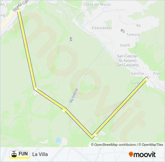 FUN Cable Car Line Map