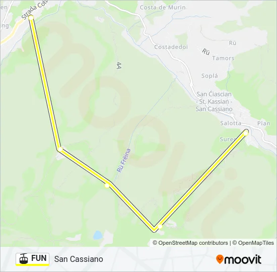 FUN Cable Car Line Map