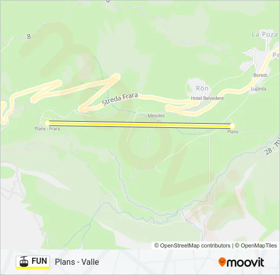 FUN Cable Car Line Map