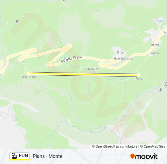 FUN Cable Car Line Map