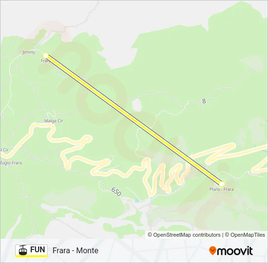FUN Cable Car Line Map