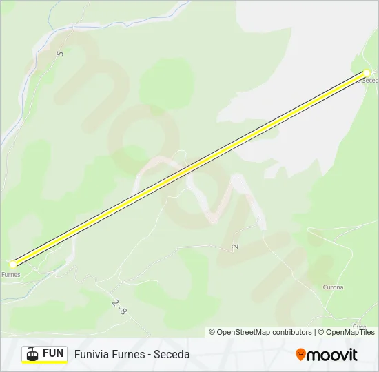 FUN Cable Car Line Map