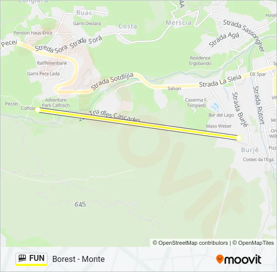 FUN Funicular Line Map