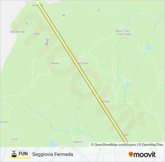 FUN Cable Car Line Map