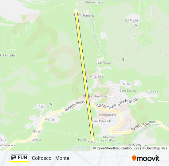 FUN Funicular Line Map