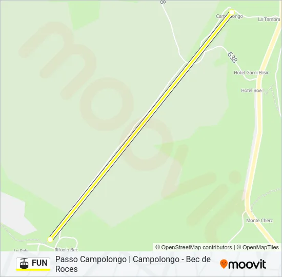 FUN Cable Car Line Map