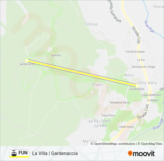 FUN Cable Car Line Map