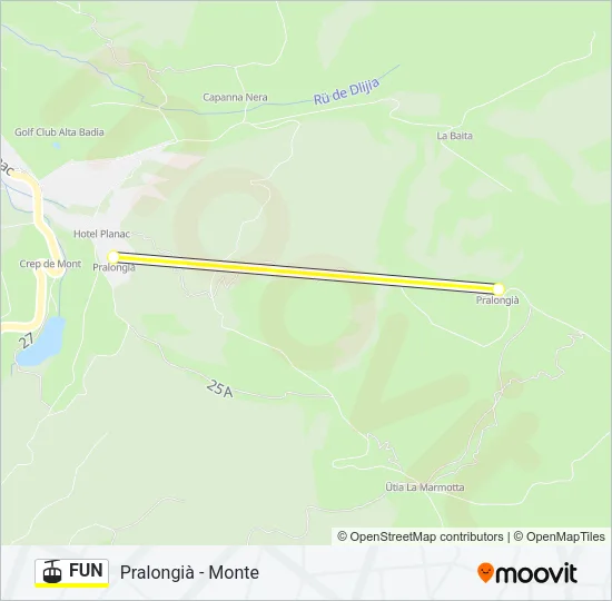 FUN Cable Car Line Map