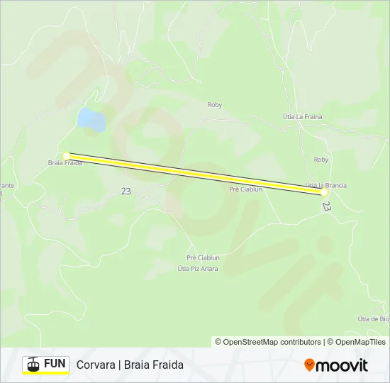 FUN Cable Car Line Map