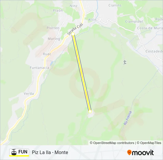 FUN Cable Car Line Map