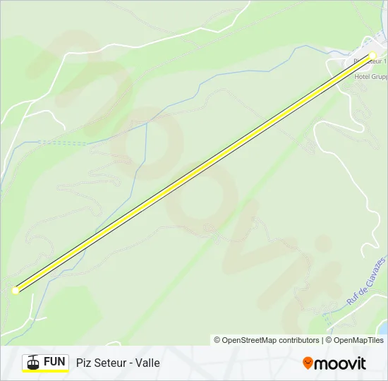 FUN Cable Car Line Map
