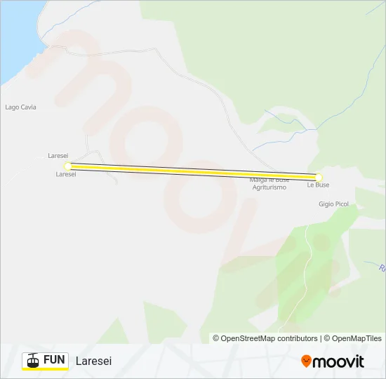 FUN Cable Car Line Map