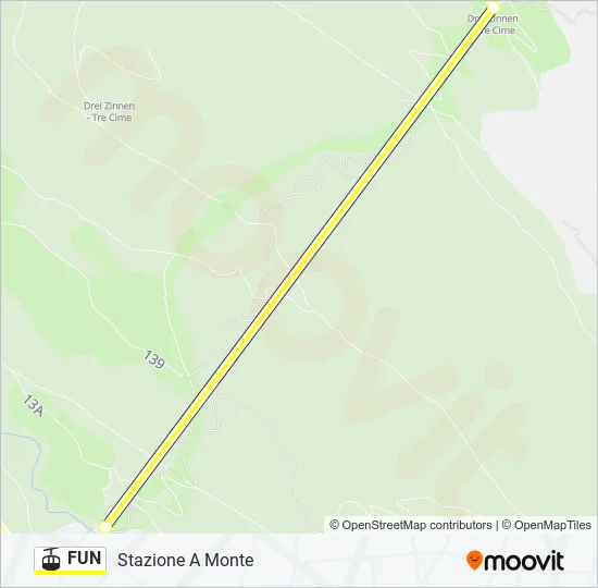 FUN Cable Car Line Map