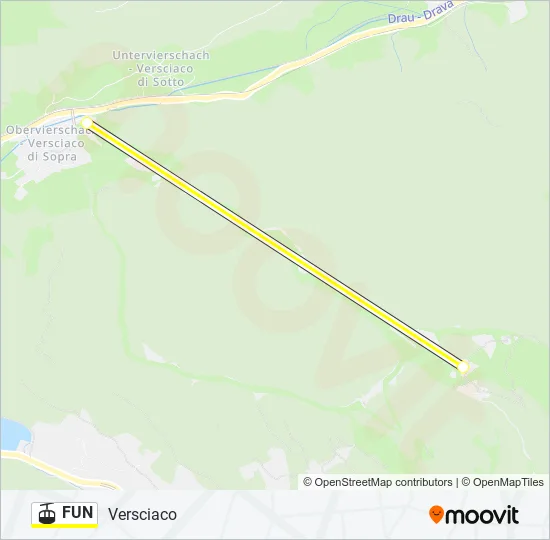 FUN Cable Car Line Map