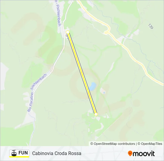 FUN Cable Car Line Map