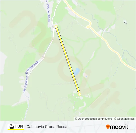 FUN Cable Car Line Map