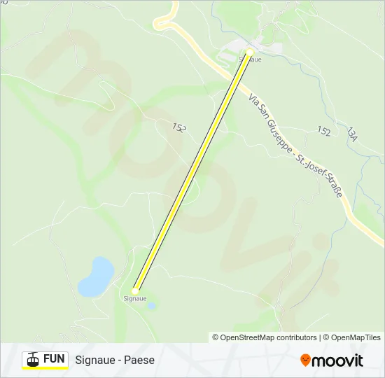 FUN Cable Car Line Map
