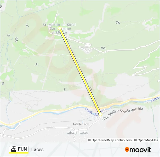 FUN Cable Car Line Map