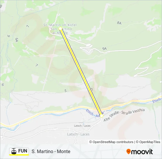 FUN Cable Car Line Map