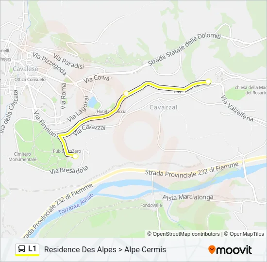 L1  Line Map