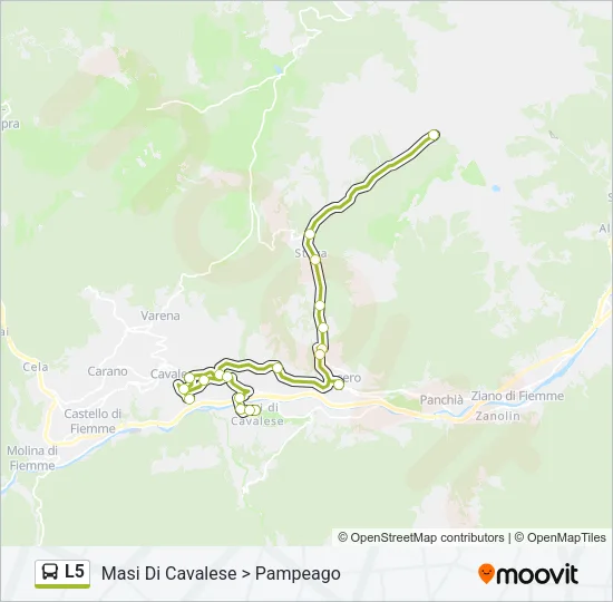 L5  Line Map