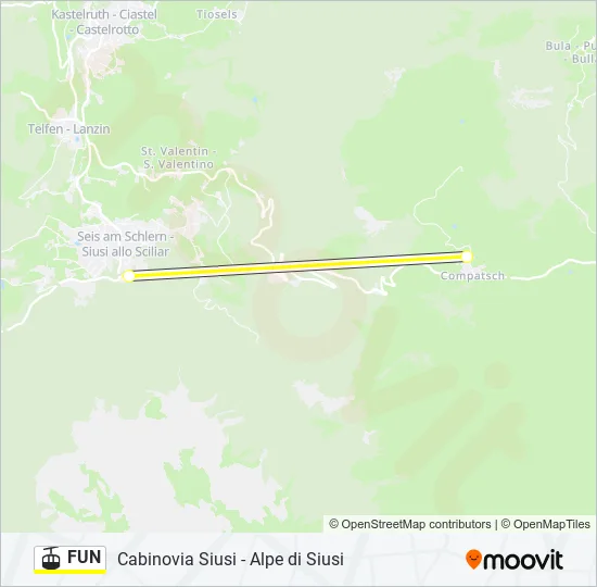 FUN Cable Car Line Map