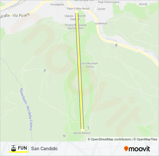 FUN Cable Car Line Map