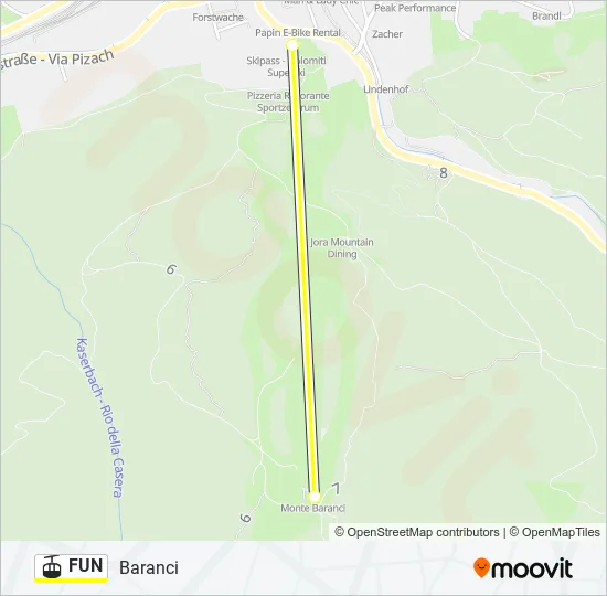 FUN Cable Car Line Map