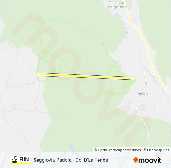 FUN Cable Car Line Map