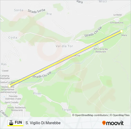 FUN Cable Car Line Map
